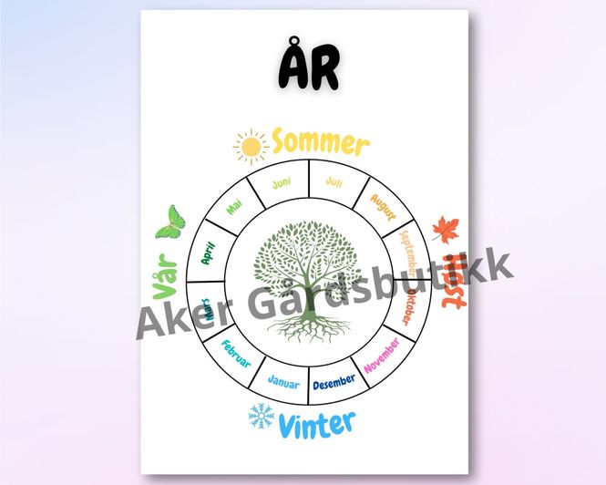 Hovedbilde Årshjul - Digital fil